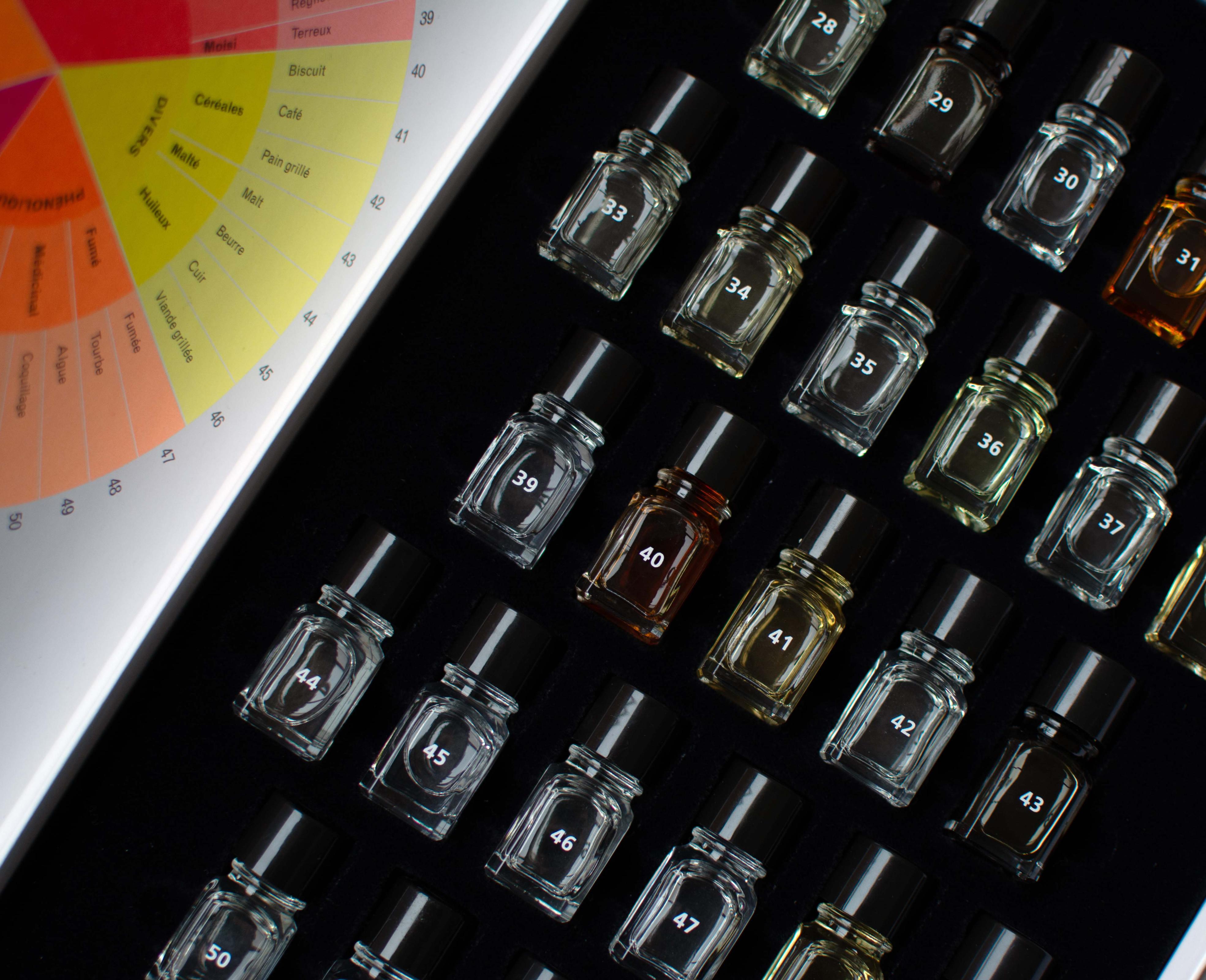 Aromafläschchen für einen sensorischen Workshop rund um Geschmack und Gerüche beim Festival Confit!