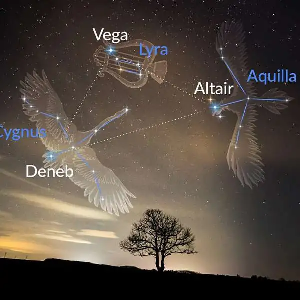 Astrolub Provence - Abendliche Himmelsbeobachtung