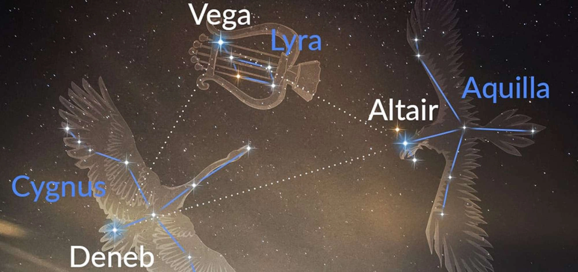 Astrolub Provence - Abend zur Himmelsbeobachtung